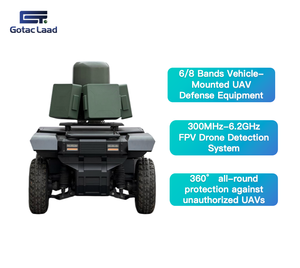 Caméra embarquée <span class=keywords><strong>360</strong></span>° °   Système de perception aérienne polyvalent |   6/8 bandes IP65 |   Équipement de sécurité et de réglementation en zone basse altitude - Product Image 1