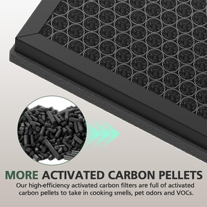 Nhà Máy Tùy Chỉnh Cho Mooka Kj190L Máy Lọc Không Khí Lọc Thay Thế 3 Giai Đoạn Lọc H13 Đúng Hepa Có Thể Giặt Pre-Lọc - Product Image 3