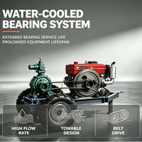 Pompa Air Diesel Pertanian 4 Inci Tekanan Tinggi 100m³/jam 22Kw Pompa Sentrifugal Irigasi untuk Penggunaan Sistem Penyiraman Pertanian