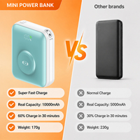 Tragbare Schnellladungs-Powerbank 10000mAh 22,5W PD QC Superschnelles Laden Akkupack Individuelles Logo/Farbe B2B OEM/OEM Großhandel