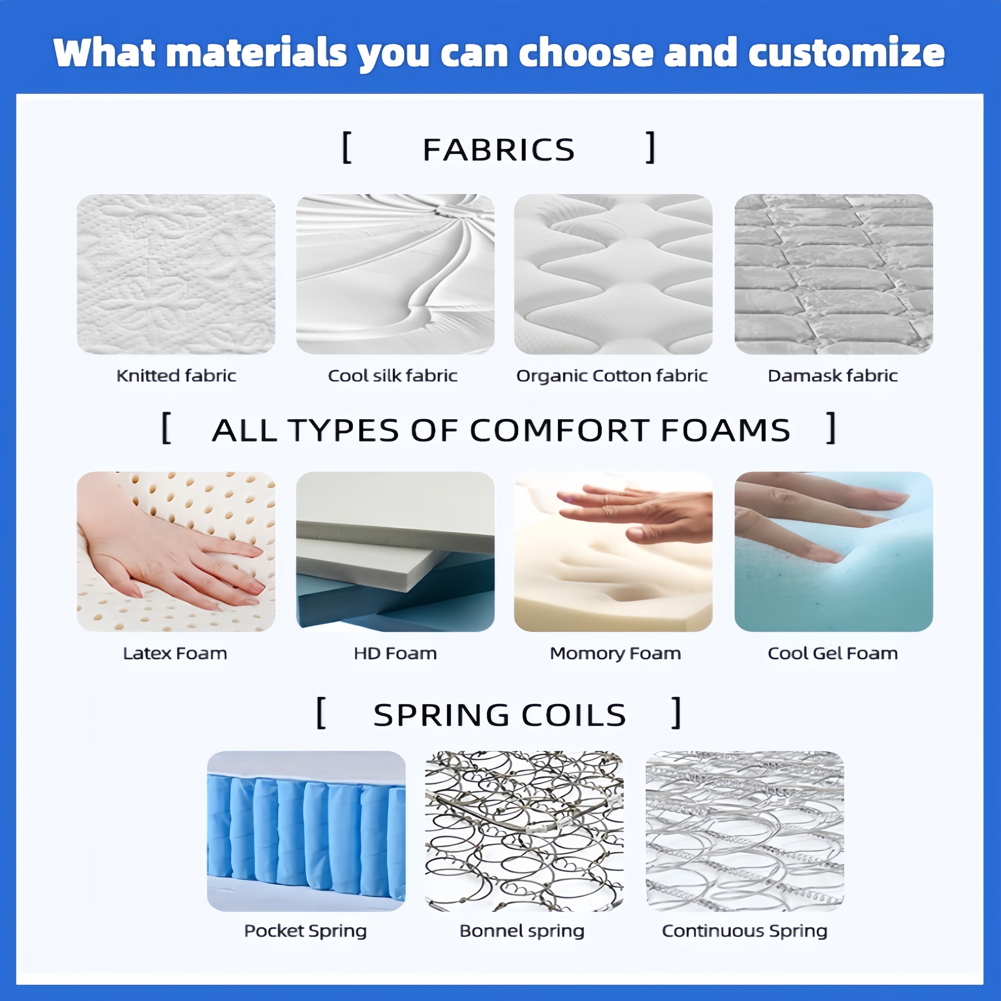 Adapté aux besoins du client
