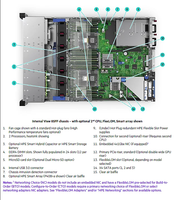 Serveur en rack HPE ProLiant DL380 Gen10 Enterprise pour des solutions de centre de données d'entreprise haute performance