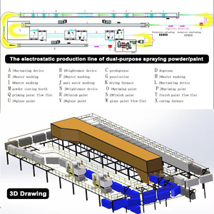 Línea de Equipos de Recubrimiento en Polvo Automático Electrostático con PLC Inteligente Integrado para MDF y Perfiles - Product Image 4