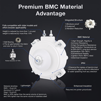 Moteur à pôles ombragés léger LONGWELL BMC avec roulement à billes IP54 220V pour armoires à vin, armoires de conservation, radiateurs, évaporateurs