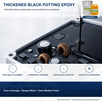 Composé d'époxy noir bicomposant pour l'isolation électronique des circuits imprimés, encapsulation étanche