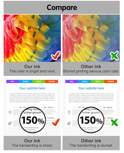 Tinta de pigmento de 6 colores Goosam Universal Premium para impresora HP OfficeJet Pro 7740 7720 8710 8720 8730 8740 8210 8216 8725 8715 - Product Image 6