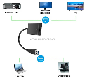 Convertidor 1080P USB3.0 a <span class=keywords><strong>HDMI</strong></span> Adaptador gráfico de pantalla múltiple para PC Proyector Tarjeta de video externa <span class=keywords><strong>HDMI</strong></span> - Product Image 5