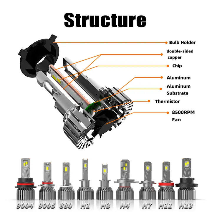 Motoled Led xe đèn pha AC/DC 90 Wát 10000LM 12-48V đèn pha Bóng đèn sáng nhất Đèn pha Bóng đèn cho xe