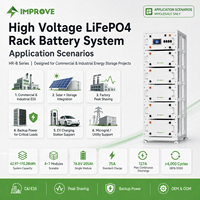 Módulo de Batería HR-B de 15.74 kWh, 76.8 V, 205 Ah, Diseño en Bloque, 6000 Ciclos, Sistema de Almacenamiento de Energía Industrial de Alto Voltaje