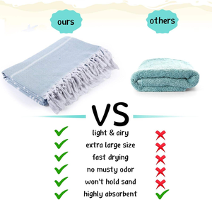 Teli da Spiaggia Personalizzati OEM Betababy, Stile Moderno, Colore Unito, Cotone Turco ad Asciugatura Rapida, Antimicrobico, con Nappe, per l'Estate - Product Image 2