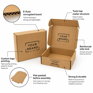 Cajas Extra Grandes Personalizadas <span class=keywords><strong>Cerca</strong></span> <span class=keywords><strong>de</strong></span> <span class=keywords><strong>Mí</strong></span>, Impresión <span class=keywords><strong>de</strong></span> Cajas Rectangulares Largas <span class=keywords><strong>de</strong></span> Cartón Corrugado para Botellas <span class=keywords><strong>de</strong></span> Vino Espumoso - Product Image 2