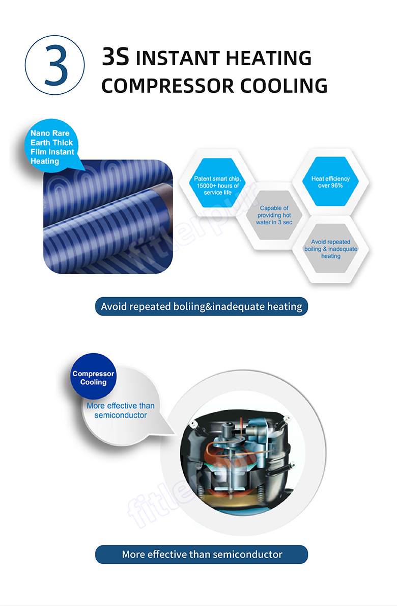 Filterpur desktop UV electric instant hot cold water filter dispenser price