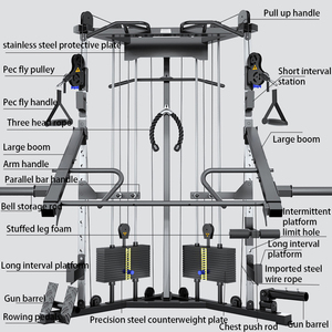 Station de musculation multifonctionnelle professionnelle pour salle de sport – Machine de musculation multi-corps haute performance FTS Glide Station - Product Image 3