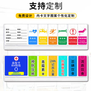 Étiquette de signalisation de niveau de sécurité pour lit d'hôpital, carte de chevet, identification des soins infirmiers, signalisation à insérer dans le mobilier - Product Image 4