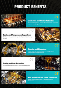 Nueva Tendencia: <span class=keywords><strong>Aceite</strong></span> Lubricante 10W40, Venta al Por Mayor Directa <span class=keywords><strong>de</strong></span> Fábrica para el Mercado Global - Product Image 5