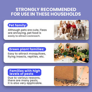 Cahaya UV isi ulang perangkap kutu dalam ruangan lem pembunuh hama listrik dapat diisi ulang untuk nyamuk lalat buah kecoak bahan ABS - Product Image 4