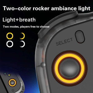 New H55 <strong>Handheld</strong> Game Player 5.5 Inch Screen Linux System Portable Retro <strong>Handheld</strong> Game Console for Ps1 - Product Image 5