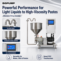 Machine de remplissage semi-automatique à pompe lobulée en acier inoxydable, alimentée par l'eau, pour beurre de cacahuète, lotion, crème, confiture - Vente en gros usine