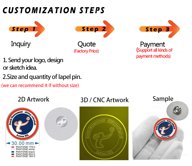 Passi per personalizzare i tuoi badge