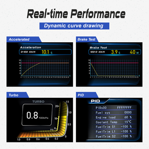 Navihua เครื่องวัดอัจฉริยะในรถยนต์ OBD A600,เครื่องวัดเกจดิจิตอลมัลติฟังก์ชันรุ่นอัตโนมัติหน้าจอ Prodisplay OBD <span class=keywords><strong>Lufi</strong></span> <span class=keywords><strong>Xf</strong></span> Live - Product Image 3