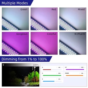 Hot Bán 90W RGB + UV Quang Phổ Đầy Đủ LED Ánh Sáng Nước Ngọt Aquarium Đèn Ứng Dụng Điều Khiển Đa Chức Năng Aquarium - Product Image 4