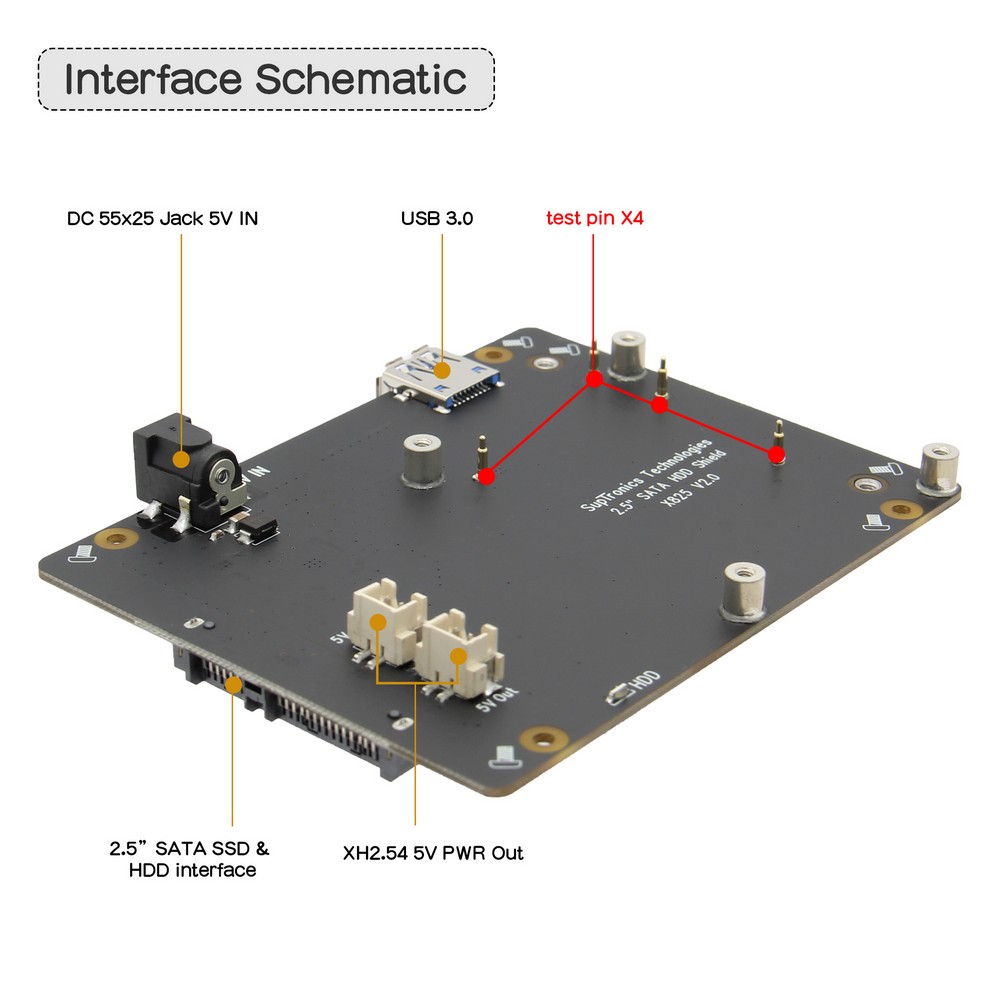 Raspberry Pi 4モデルB用X825 V2.0ボード&X735ボードメタルケース