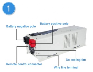 Ce RoHS CB 4000W Điện Sao W7 DC 24V AC 110V 4Kw tần số thấp Inverter Charger sơ đồ mạch - Product Image 3