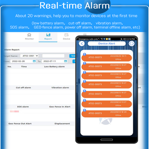 Tùy Chỉnh GPS Tracker Nền Tảng Phần Mềm Với Miễn Phí Android IOS Ứng Dụng Và Tên Miền Thiết Kế Đăng Nhập Cho Hạm Đội Quản Lý - Product Image 4
