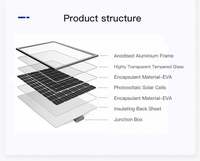 Module Photovoltaïque DEMUDA pour JA 182mm 550W, Panneau Solaire Monocristallin Demi-Cellule, Efficacité 21,5%, Garantie 25 Ans, Qualité Supérieure