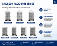 Unidad de Radio RRU 4428B3 de 1800MHz, Banda 3 FDD, Infraestructura Inalámbrica, Modelo No. (Gran Venta) KRC161713/1