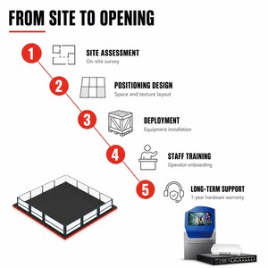 Máquina de juego FPS multijugador de realidad virtual/mixta para interiores con alto ROI, montada en la cabeza, de acero, fibra de vidrio y metal, para películas de 360 grados, rápida. - Product Image 6