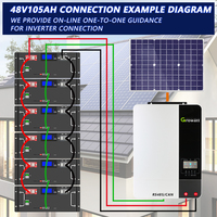 BASEN 100ah lifepo4 rack de serveur de batterie batteries solaires 5kwh système d'alimentation cc télécom 48v châssis stockage batterie au lithium