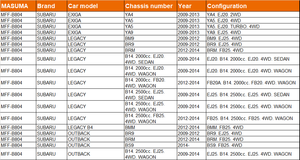 MFF-B804 MASUMA Suku Cadang Mobil Plastik Putih Rakitan Saringan Bahan Bakar untuk SUBARU EXIGA 42070-AJ020 42072AJ020 - Product Image 6