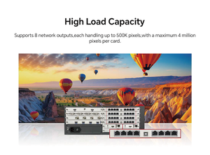 Carte d'envoi LED 2-en-1 pour traitement de l'épissure vidéo LED à pas fin avec 8 ports Ethernet et contrôle Web B/S - Product Image 2