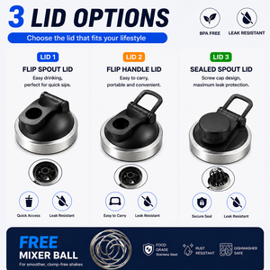 Bouteille shaker en acier inoxydable 304 certifiée, approuvée LFGB et FDA, sans BPA, finition mate avec boule, logo personnalisé, fournisseur en gros - Product Image 3