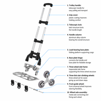 Chariot à main pliable en aluminium Uni-Silent, silencieux, pour monter les escaliers, chariot de courses FHT75-6S