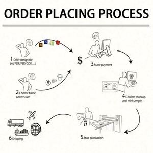 Custom Mens Legging Stretch Drawstring Pants Fit Slim Blank Casual Pants Training Fitness Sports Running Jogger Men's Pans - Product Image 5