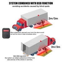 Moniteur AHD 9 pouces avec système AI/BSD, alarme et détection d'angle mort, caméra 1080p pour camions lourds et chargeurs (personnes et véhicules)