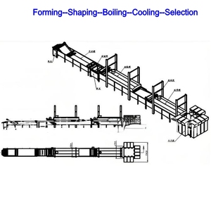 Machine automatique industrielle de fabrication de boulettes de viande pour la cuisson à la vapeur Boule de poisson Machine de refroidissement par ébullition Ligne de production - Product Image 5