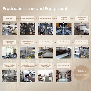 Stores enrouleurs électriques intelligents sans fil en polyester occultant de qualité supérieure, à commande manuelle, <span class=keywords><strong>pour</strong></span> fenêtres - Product Image 5