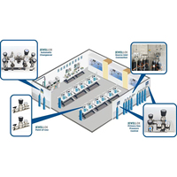 Système de distribution de gaz hydrogène JEWELLOK |   Réseau Dihydrogène Laboratoire |   Solution de pipeline d'hydrogène