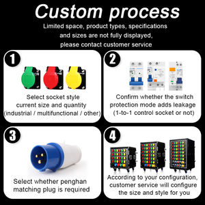 Abd gömme tipi sahne ışık dağıtım kutusu güç dağıtım kutusu sahne ışık için özelleştirilebilir taşınabilir amerika birleşik devletleri uçuş durumda kabine - Product Image 6