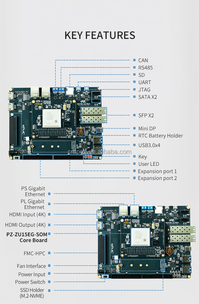 Puzhi PZ-ZU15EG-KFB Xilinx ZYNQ Ultrascale+ FPGA Board