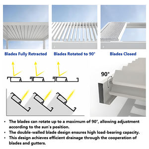 Pérgola Retráctil con Marco de Celosía para Áreas Recreativas, Permite Control Solar y Ventilación, Ideal para Parques, Patios Traseros y Playas - Product Image 5