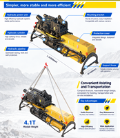 FAITHFUL FM-PL1000L Machine de forage et de fendage hydraulique montée sur excavatrice pour l'exploitation en carrière