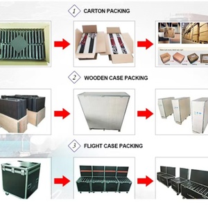 Panel de Pantalla LED SMD P3.91 de Alto Brillo para Exteriores, Módulo de Pantalla LED para Publicidad - Product Image 3