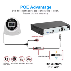 Inlifecam 5.0MP tuya ứng dụng thông minh nhựa trong nhà tháp pháo Dome <span class=keywords><strong>IP</strong></span> <span class=keywords><strong>Camera</strong></span> CCTV <span class=keywords><strong>Camera</strong></span> cố định ống kính CCTV <span class=keywords><strong>Camera</strong></span> Wifi PoE nhà máy ảnh - Product Image 5