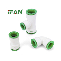 IFAN Raccord rapide PPR haute résistance à la température 20-32mm, raccords à emboîtement rapide