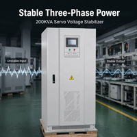 Prix usine 200KVA Stabilisateur de tension 380V-20% + 20% Fluctuation Régulateur de tension automatique triphasé AVR