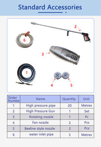 Machine de nettoyage à ultra haute pression 1000bar Hydrojetting équipement 23LPM 56kw nouvel état pour l'enlèvement de la peinture - Product Image 6